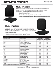 Body Armor SAPI Plate (Single) - Level IIIA (19300) - Hoplite Armor