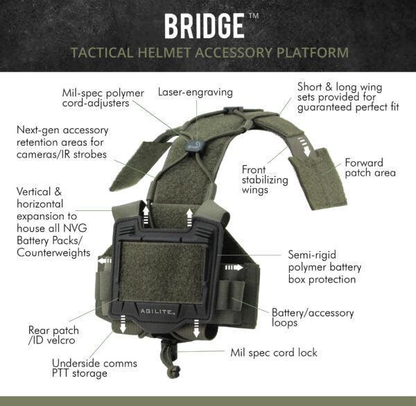 Agilite 8260 Helmet Bridge | HighCom Armor - ArmorLite USA