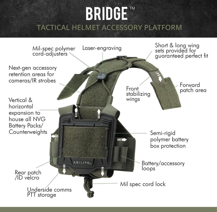Agilite 8260 Helmet Bridge | HighCom Armor - ArmorLite USA