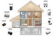 Siemens BoltShield FSPD140 Level 2 with Mounting Bracket - Hoplite Armor