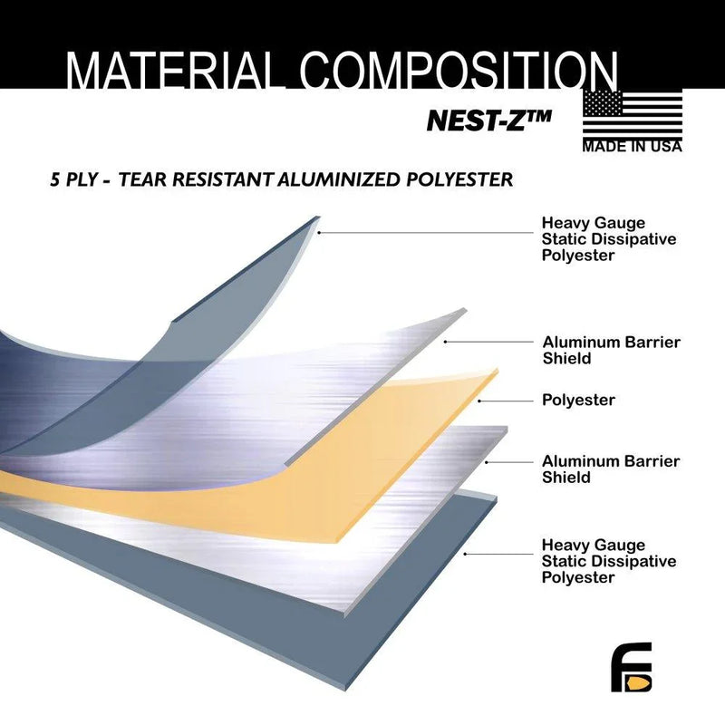 15pc Large Kit NEST-Z EMP Faraday Bags - Hoplite Armor