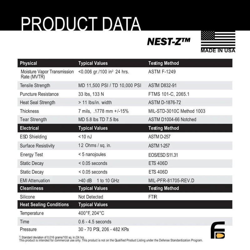15pc Large Kit NEST-Z EMP Faraday Bags - Hoplite Armor