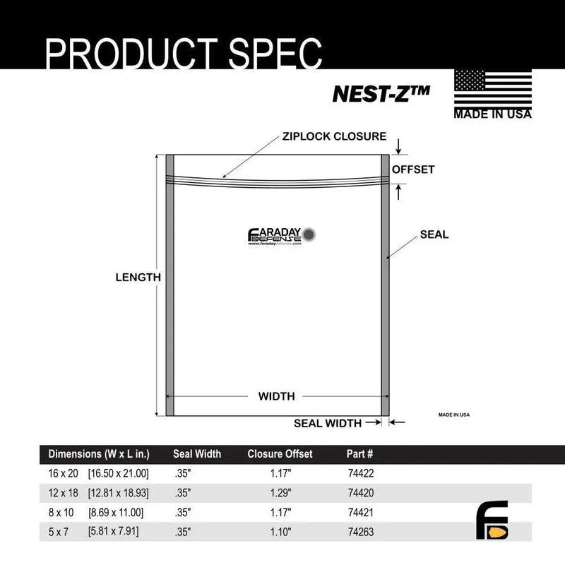 15pc Large Kit NEST-Z EMP Faraday Bags - Hoplite Armor