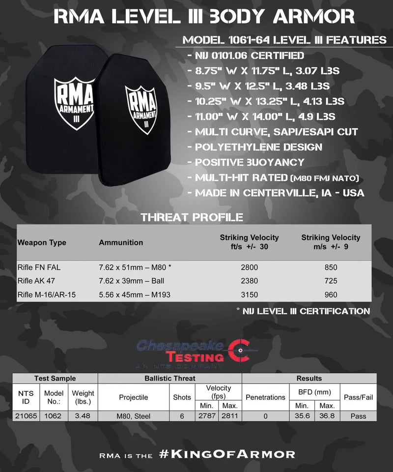 RMA Level III Multi-Curve M-L (Model 1062-1063 Gen2) - Hoplite Armor