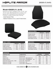 Two Side Plates: NIJ Certified, Lightweight Level IV, Triple Curve, Stand Alone (26300) - Hoplite Armor Store
