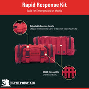 Rapid Response Kit - Hoplite Armor