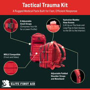 Red tactical trauma kit with MOLLE compatibility, adjustable straps, and hydration access for fast medical response