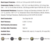 Ops-Core FAST XP High Cut Helmet System - Hoplite Armor