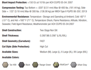 Ops-Core FAST XR High Cut Helmet System - Hoplite Armor